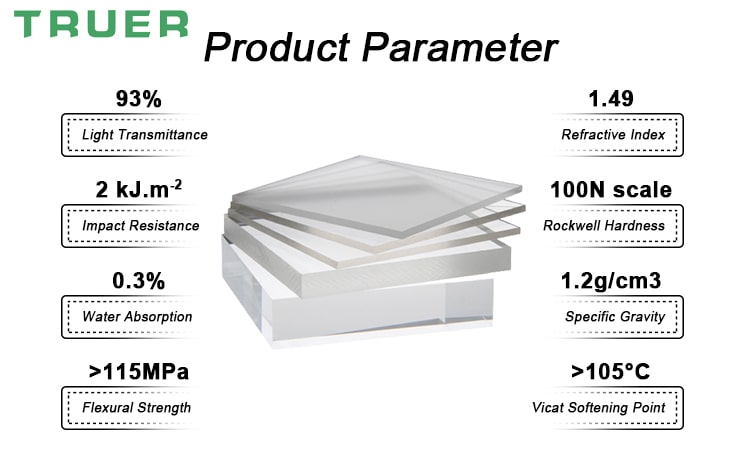 Transparent Acrylic sheet Factory 1mm 2mm 5mm Solid Surface Sublimation UV-Schutz Acryl platte Lasers ch neiden Custom ized s Sheet